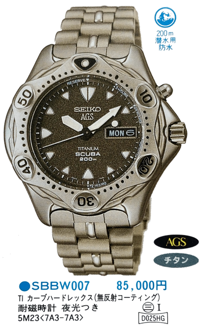 Seiko AGS - Veteran Times Int